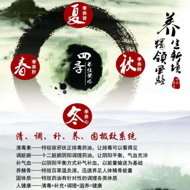 怎么买奥奇塔浸会大学成绩单